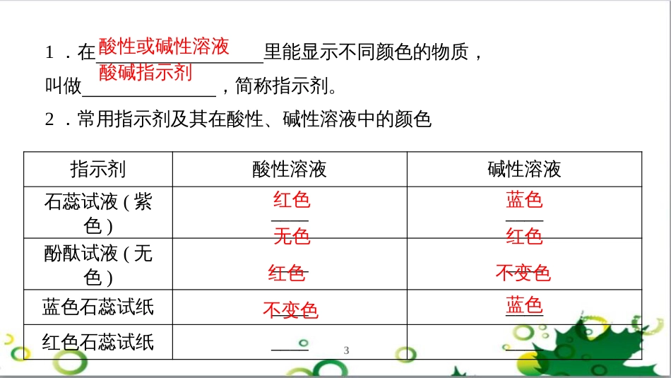 三年级语文上册 第三单元期末总复习课件 新人教版 (687)_第3页