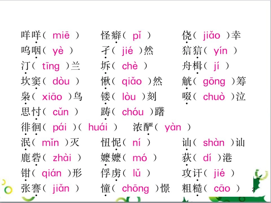 三年级语文上册 第三单元期末总复习课件 新人教版 (1119)_第2页