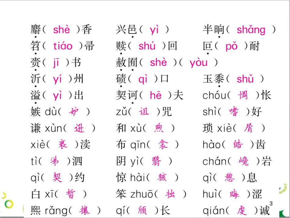 三年级语文上册 第三单元期末总复习课件 新人教版 (1119)_第3页