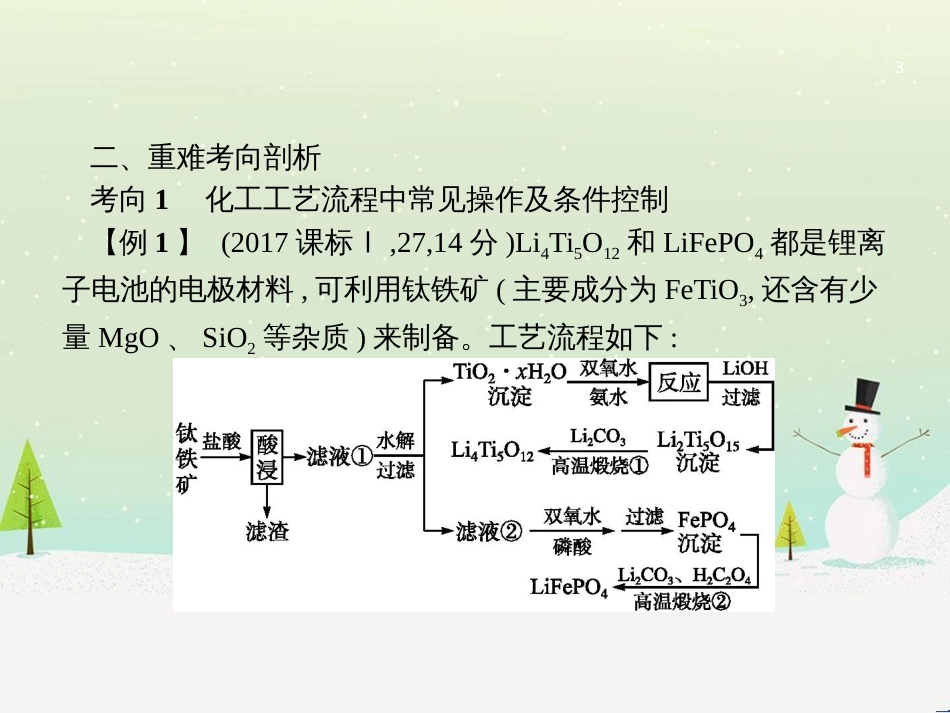高考地理二轮复习 考前三个月 第二部分 专题二 解题技能提升练 11 基础知识调用专练——破解“基础知识用不上”困惑课件 (531)_第3页
