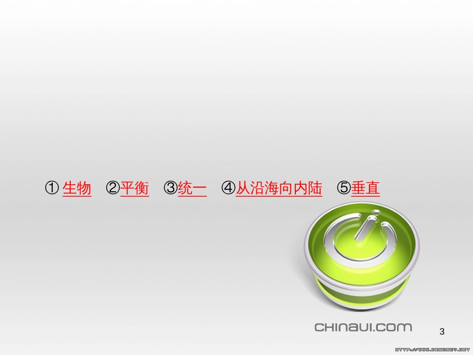 高中政治 第一单元 文化与生活综合探究课件 新人教版必修3 (96)_第3页