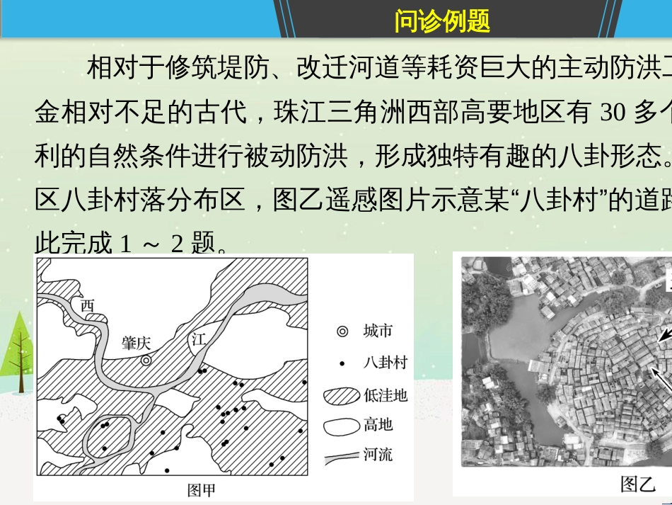 高考地理二轮复习 考前三个月 第二部分 专题二 解题技能提升练 11 基础知识调用专练——破解“基础知识用不上”困惑课件 (783)_第3页