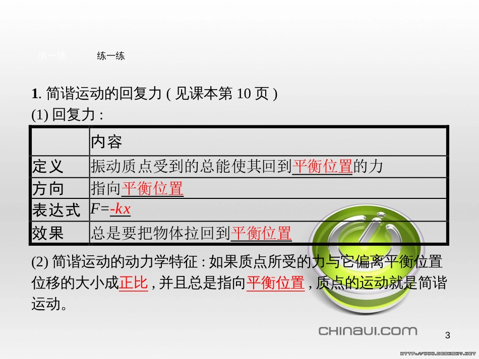 高中政治 第一单元 文化与生活综合探究课件 新人教版必修3 (360)_第3页