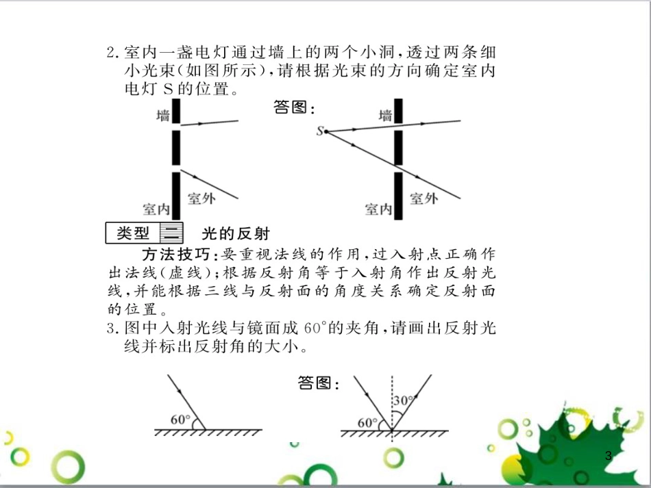 三年级语文上册 第三单元期末总复习课件 新人教版 (157)_第3页