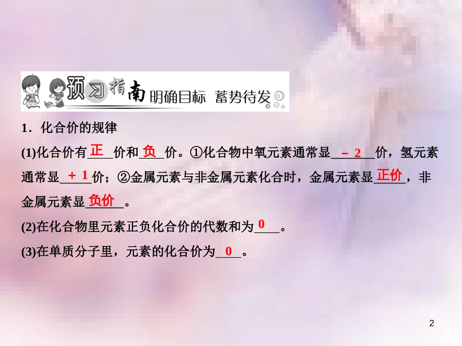 九年级化学上册 第4单元 自然界的水 课题4 化学式与化合价 第2课时 化合价作业课件 （新版）新人教版_第2页