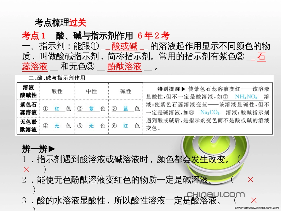 中考英语总复习 第一部分 系统复习 成绩基石 七下 第4讲 Module 7-Revision module B课件 (38)_第3页