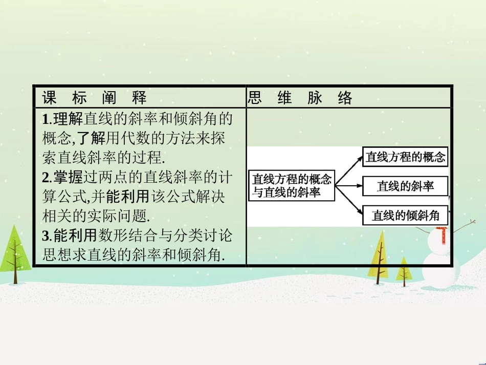 高中政治 第1课 生活在人民当家作主的国家 第2框 政治权利与义务参与政治生活的基础课件 新人教版必修2 (1218)_第2页