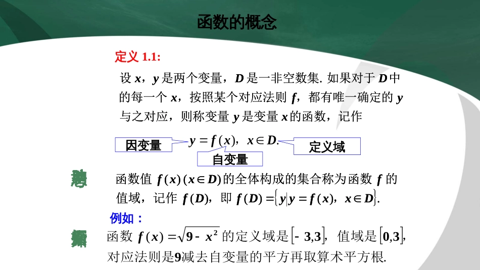 (1)--1.1 .1函数的概念高职高等数学_第2页