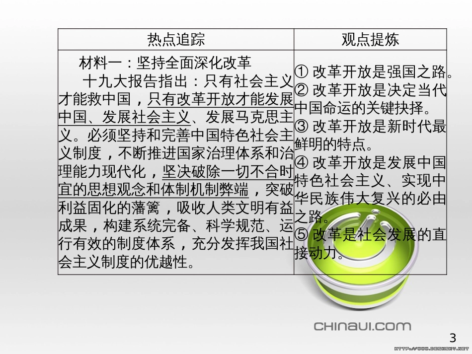 中考政治 第一部分 系统复习 成绩基石 板块一 珍爱生命 适应社会课件 (4)_第3页