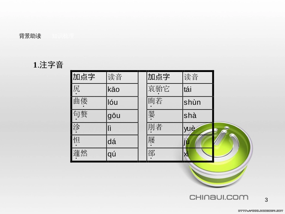 高中语文 第五单元《庄子》选读 5 恶乎往而不可课件 新人教版选修《先秦诸子选读》 (1)_第3页