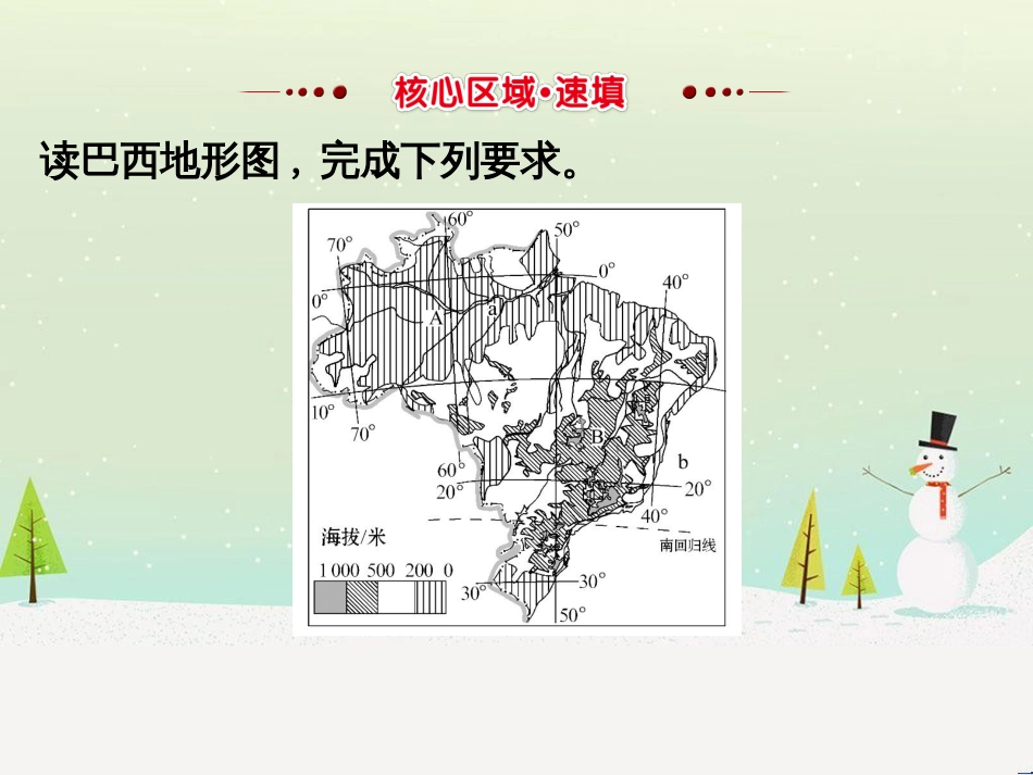 高考地理二轮复习 考前三个月 第二部分 专题二 解题技能提升练 11 基础知识调用专练——破解“基础知识用不上”困惑课件 (621)_第2页