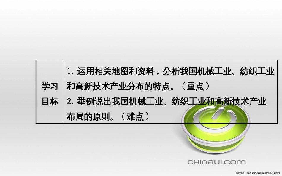 八年级地理上册 第四章 中国的主要产业阶段复习课件 （新版）湘教版 (5)_第2页