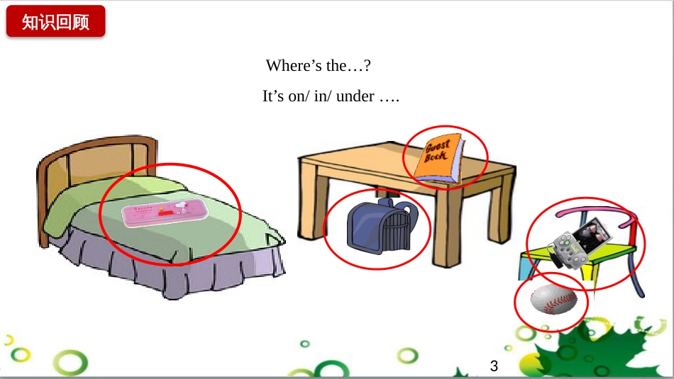 三年级语文上册 第三单元期末总复习课件 新人教版 (1527)_第3页