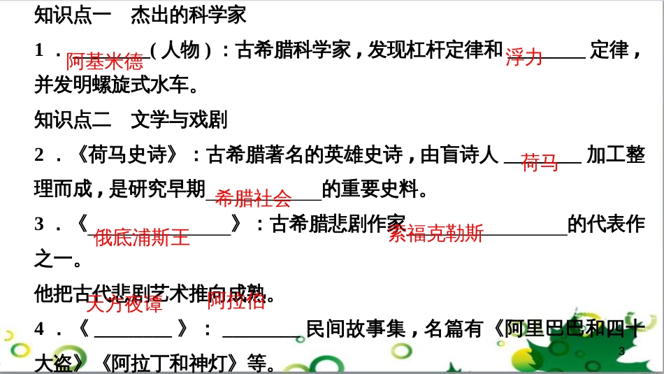 三年级语文上册 第三单元期末总复习课件 新人教版 (786)_第3页
