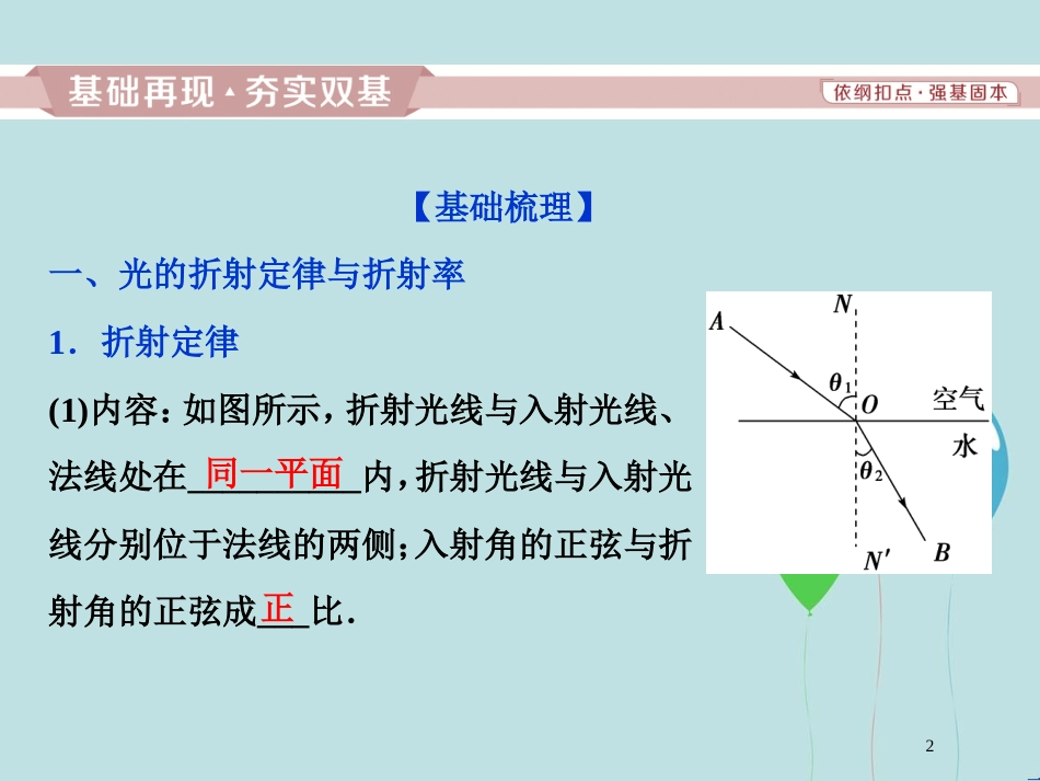（浙江专版）高考物理一轮复习 第12章 机械振动与机械波、光、电磁波与相对论 3 第三节 光的折射 全反射课件 新人教版_第2页