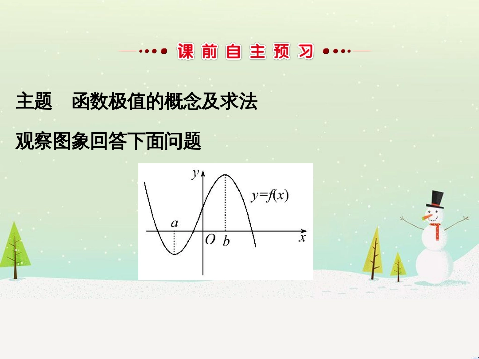 高中政治 第1课 生活在人民当家作主的国家 第2框 政治权利与义务参与政治生活的基础课件 新人教版必修2 (1334)_第3页