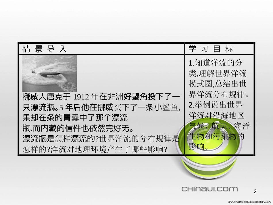 高中政治 第一单元 文化与生活综合探究课件 新人教版必修3 (73)_第2页