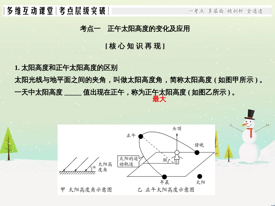 高考地理二轮复习 考前三个月 第二部分 专题二 解题技能提升练 11 基础知识调用专练——破解“基础知识用不上”困惑课件 (568)_第2页