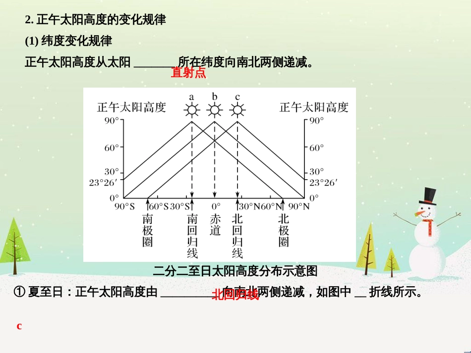 高考地理二轮复习 考前三个月 第二部分 专题二 解题技能提升练 11 基础知识调用专练——破解“基础知识用不上”困惑课件 (568)_第3页