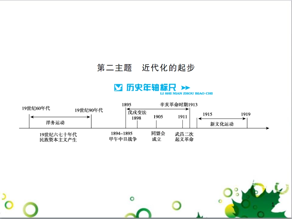 中考历史总复习 模块一 中国古代史 第一单元 中华文明的起源、国家的产生和社会的发展课时提升课件 (12)_第1页