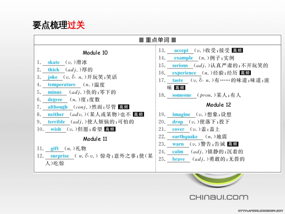 中考英语总复习 第一部分 系统复习 成绩基石 七下 第4讲 Module 7-Revision module B课件 (66)_第3页