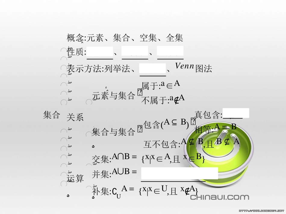 高中政治 第一单元 文化与生活综合探究课件 新人教版必修3 (250)_第2页