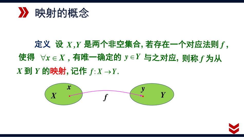 (1.7)--1.1.2 映射与函数高等数学_第2页