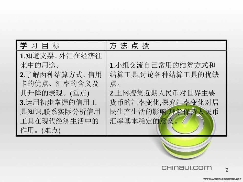 高中政治 第一单元 文化与生活综合探究课件 新人教版必修3 (456)_第2页