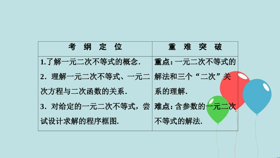 高中数学 第三章 不等式 3.2 一元二次不等式及其解法 第1课时 一元二次不等式的解法课件 新人教A版必修5_第2页