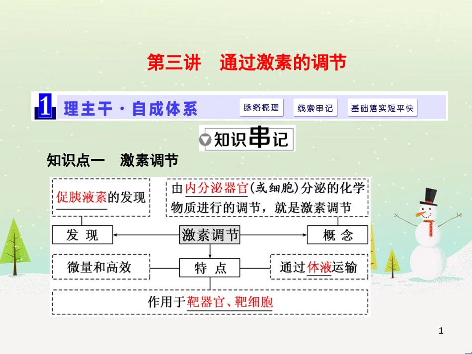 高考化学一轮复习 第1章 化学计量在实验中的应用 第1讲 物质的量 气体摩尔体积课件 新人教版 (29)_第1页