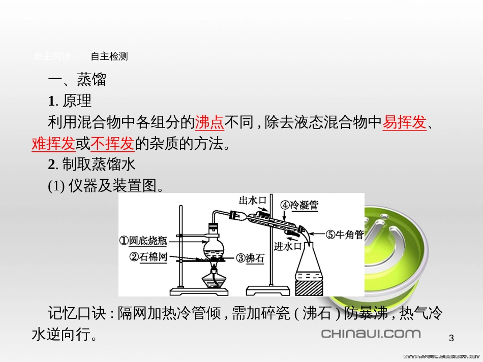 高中政治 第一单元 文化与生活综合探究课件 新人教版必修3 (129)_第3页