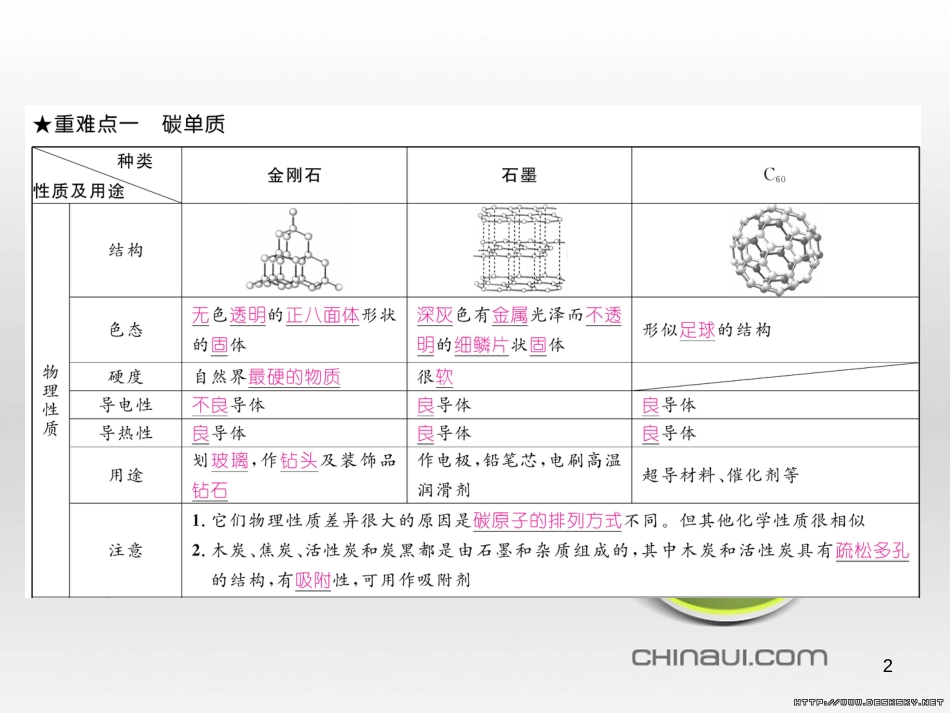 九年级数学上册 23.3.1 相似三角形课件 （新版）华东师大版 (63)_第2页