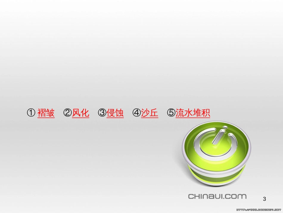 高中政治 第一单元 文化与生活综合探究课件 新人教版必修3 (93)_第3页