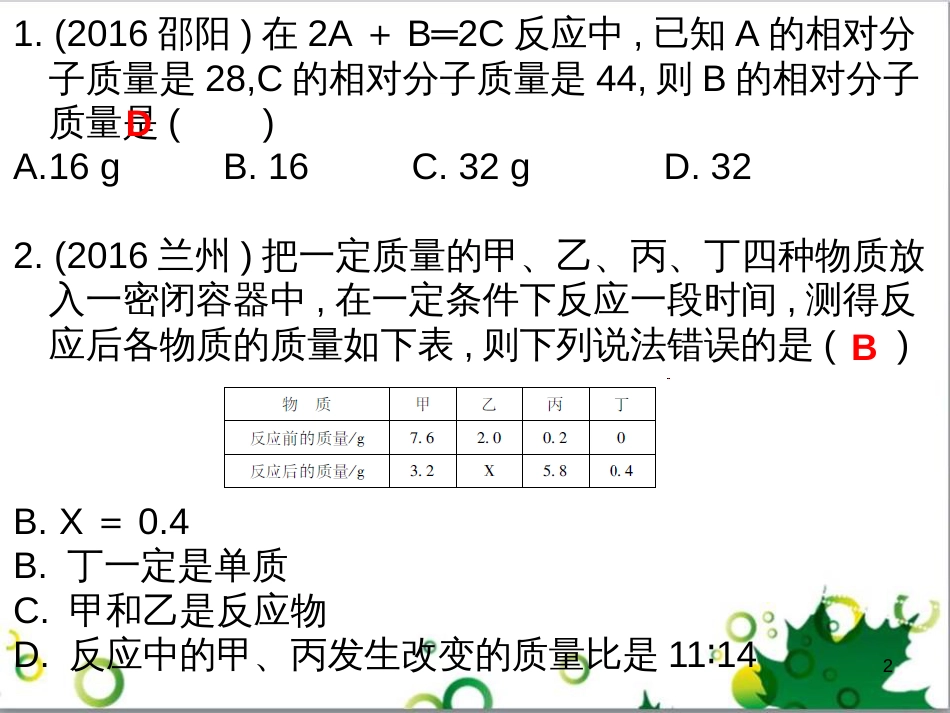 三年级语文上册 第三单元期末总复习课件 新人教版 (459)_第2页