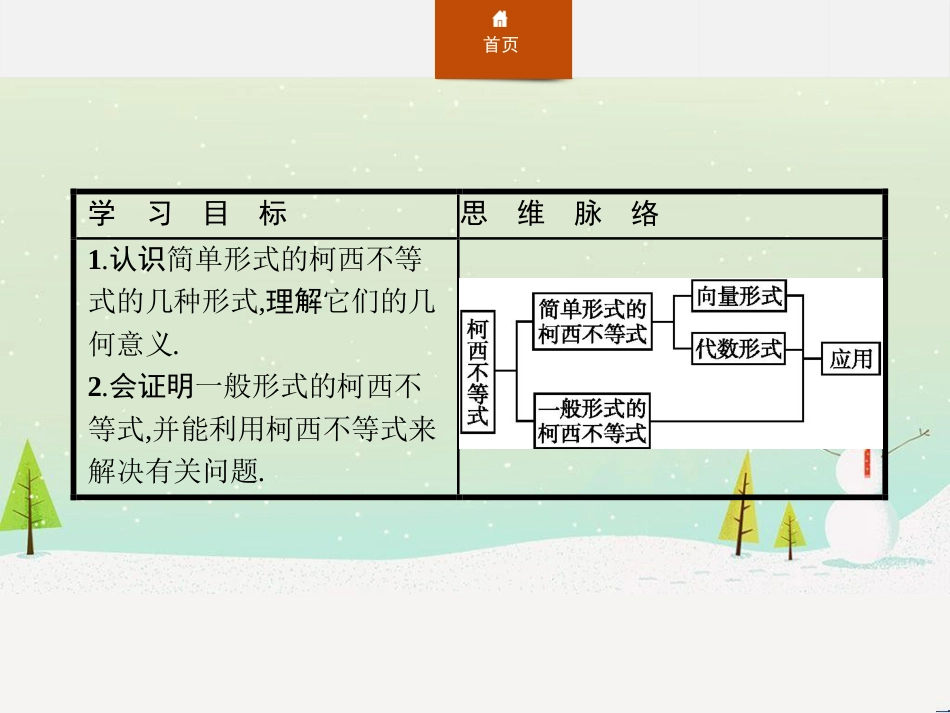 高中政治 第1课 生活在人民当家作主的国家 第2框 政治权利与义务参与政治生活的基础课件 新人教版必修2 (1200)_第3页