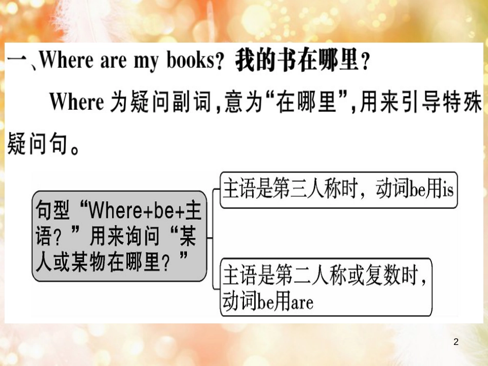 七年级英语上册 Unit 4 Where’s my schoolbag（第1课时）习题课件 （新版）人教新目标版_第2页