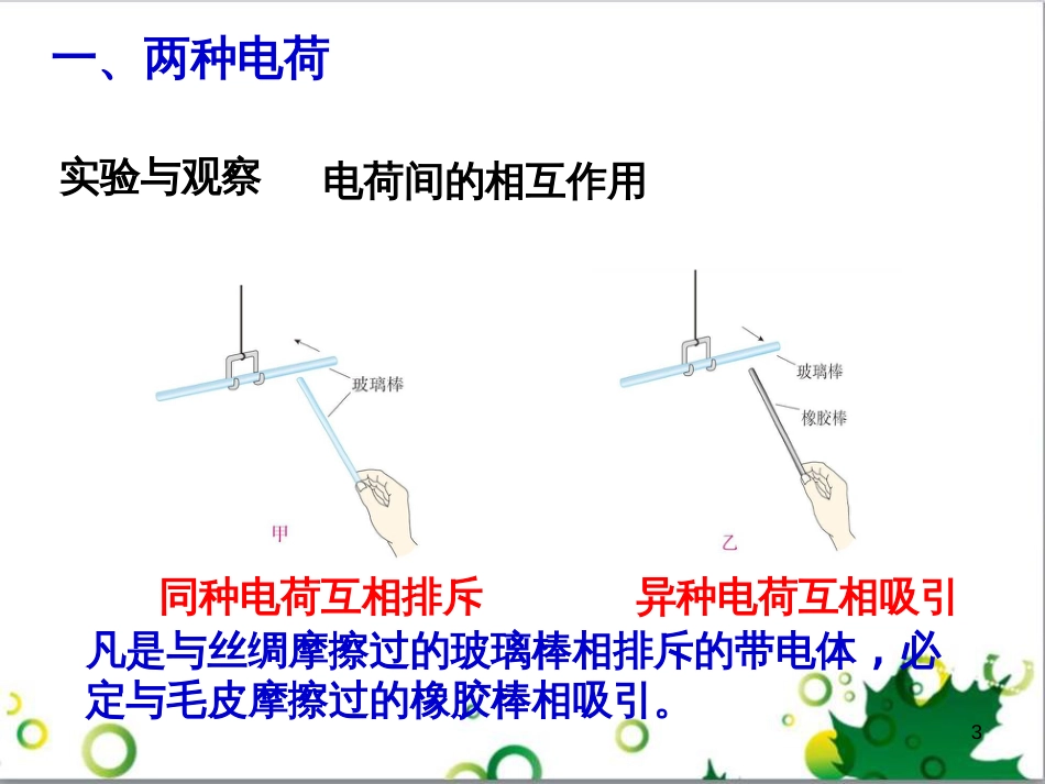 三年级语文上册 第三单元期末总复习课件 新人教版 (850)_第3页