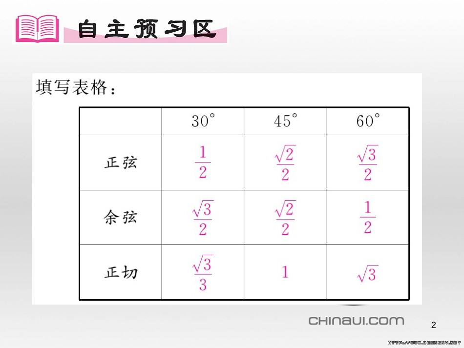 九年级数学上册 23.3.1 相似三角形课件 （新版）华东师大版 (270)_第2页