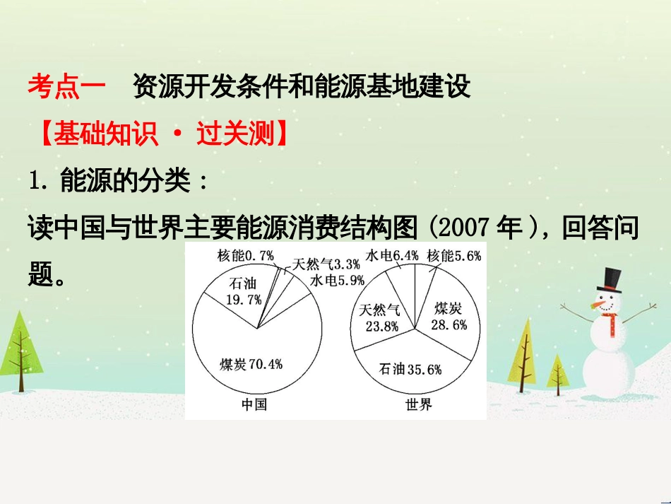 高考地理二轮复习 考前三个月 第二部分 专题二 解题技能提升练 11 基础知识调用专练——破解“基础知识用不上”困惑课件 (688)_第3页