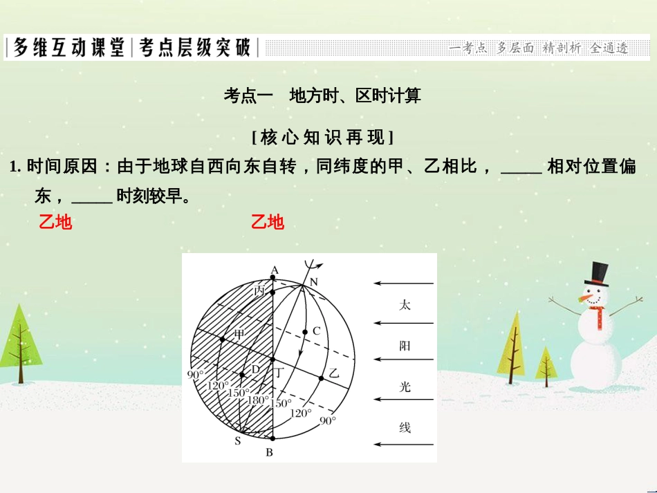 高考地理二轮复习 考前三个月 第二部分 专题二 解题技能提升练 11 基础知识调用专练——破解“基础知识用不上”困惑课件 (570)_第2页