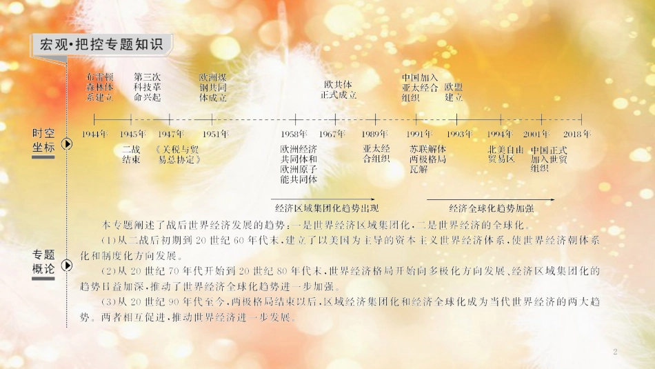 高考历史一轮复习 专题十二 当今世界经济的全球化趋势 第25讲 二战后资本主义世界经济体系的形成课件 人民版_第2页