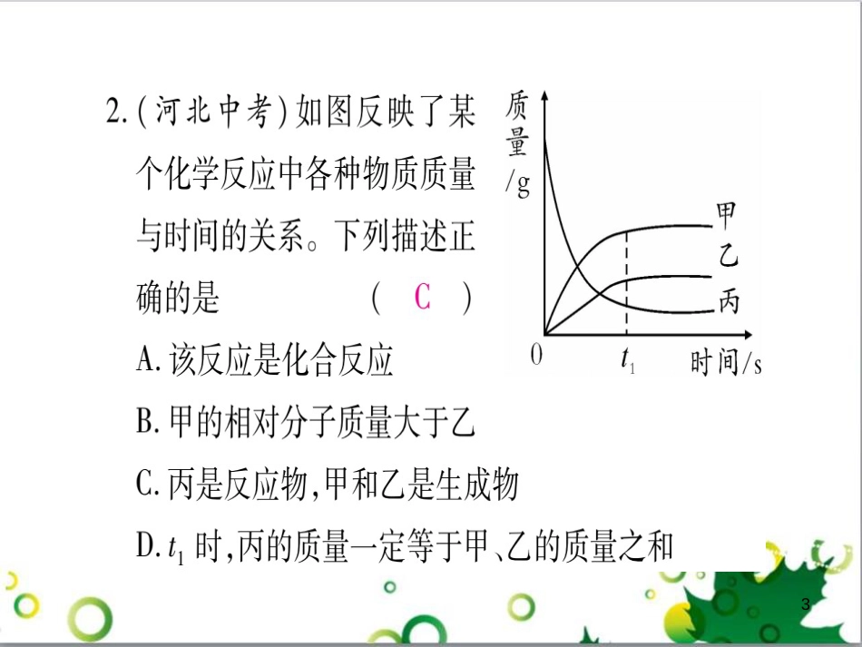 三年级语文上册 第三单元期末总复习课件 新人教版 (550)_第3页