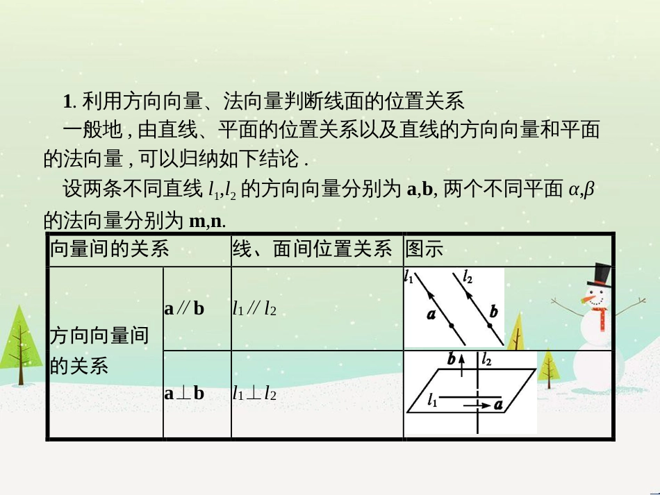 高中政治 第1课 生活在人民当家作主的国家 第2框 政治权利与义务参与政治生活的基础课件 新人教版必修2 (1211)_第3页