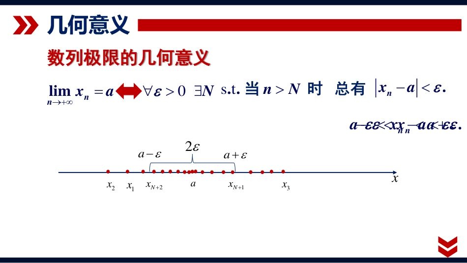 (1.14)--1.2.2. 数列极限几何意义和性质_第2页