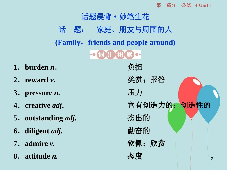（浙江专版）高考英语一轮复习 第一部分 基础考点聚焦 Unit 1 Women of achievement课件 新人教版必修4_第2页