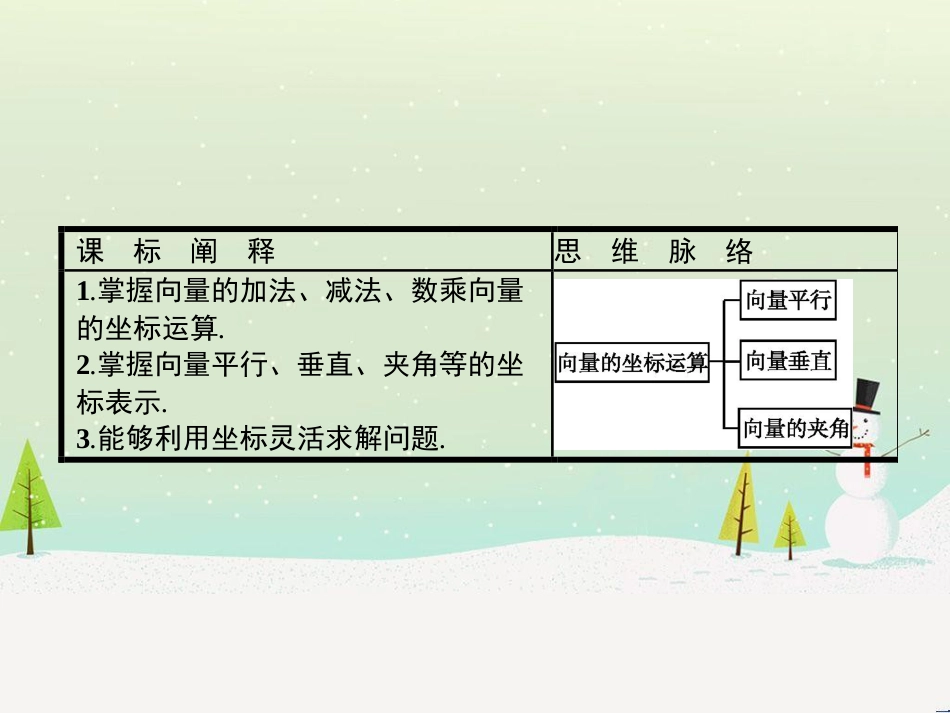 高中政治 第1课 生活在人民当家作主的国家 第2框 政治权利与义务参与政治生活的基础课件 新人教版必修2 (1589)_第2页