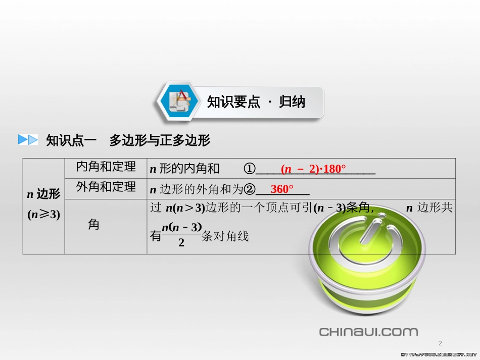 中考数学高分一轮复习 第一部分 教材同步复习 第一章 数与式 课时4 二次根式课件 (48)_第2页