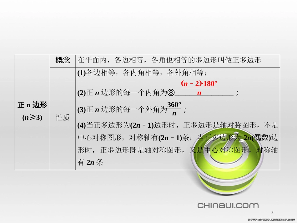 中考数学高分一轮复习 第一部分 教材同步复习 第一章 数与式 课时4 二次根式课件 (48)_第3页