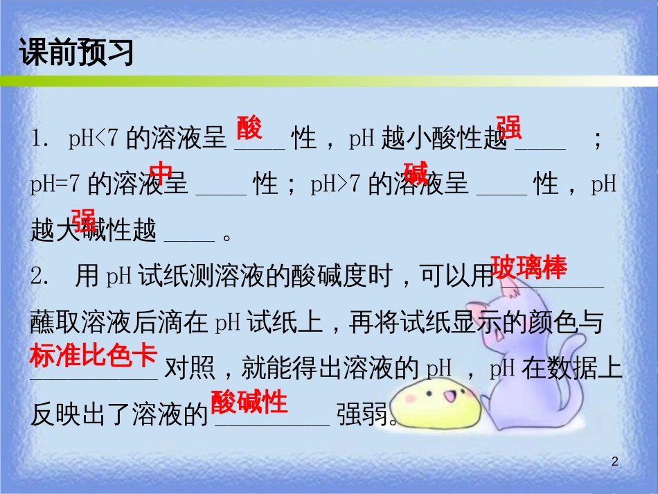 九年级化学下册 第十单元 酸和碱 课题2 酸和碱的中和反应 课时2 溶液酸碱度的表示方法及测定（内文）课件 （新版）新人教版_第2页
