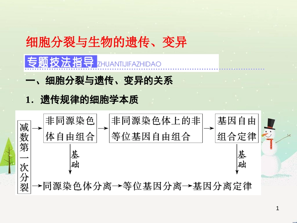 高考化学一轮复习 第1章 化学计量在实验中的应用 第1讲 物质的量 气体摩尔体积课件 新人教版 (8)_第1页